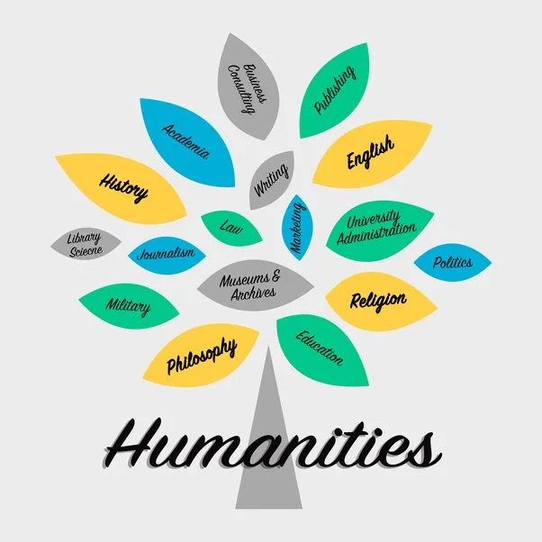 Humanities Stream